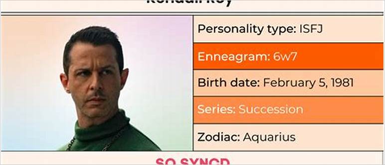 Kendall roy zodiac sign